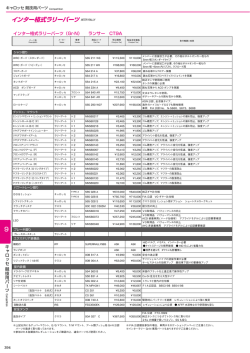 9 インター格式ラリーパーツ INTER RALLY