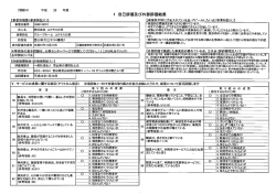 Page 1 (別紙4) 平成 25 年度 【事業所概要(事業所記入)}
