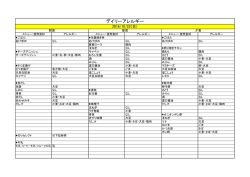 10月第5週（23～29日）