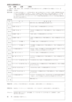 表現文化基礎演習ⅡB 2年 後期 必修 2単位