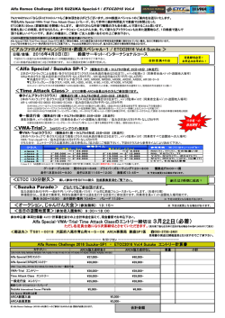 ＜アルファロメオチャレンジ2016・鈴鹿スペシャル