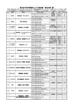 開催予定の第2回大学生等就職フェア（中部会場）