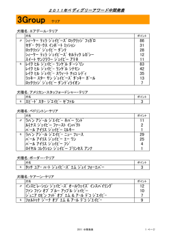 3Group テリア