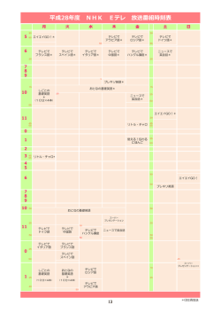平成28年度 NHK Eテレ 放送番組時刻表