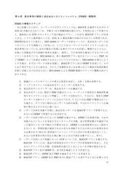 FSMS - 食品産業センター