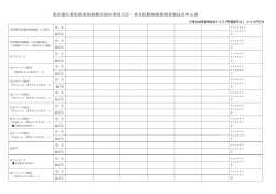 申込書（PDF） - 東北地区乗馬倶楽部振興会
