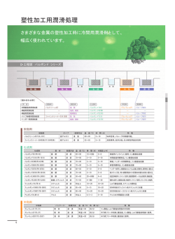 塑性加工用潤滑処理