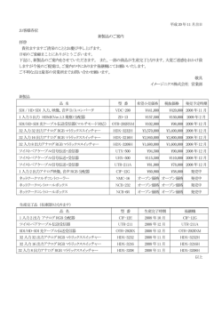 お客様各位 新製品のご案内 拝啓 貴社ますますご清栄