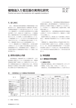 植物油入り変圧器の実用化研究