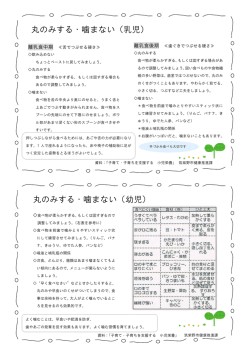 丸のみする・噛まない（乳児） 丸のみする・噛まない（幼児）
