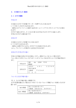 5． 日本語の入力（IME） 5．1 文字の種類 半角文字 日本語入力がオフ