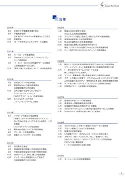 沿革 - ジャパンネット銀行