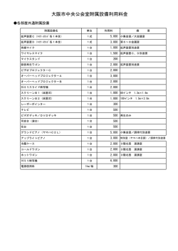 附属設備等利用料 - 大阪市中央公会堂