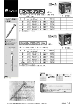焼ブロンズ色・SQ#2（ステンレスSUS304) 箱入> 箱入> ノンクローム