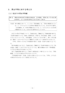 3．男女平等に対する考え方
