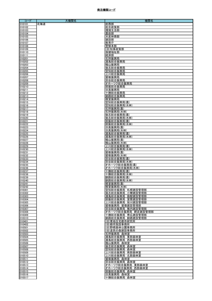 発注機関コード表 Pdf形式