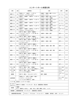 コンサートホール楽屋仕様