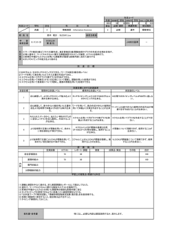619 D2 情報演習