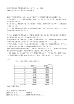 建設不動産部会「業種別部会長シンポジューム」原稿 2009 年 2 月鈴木