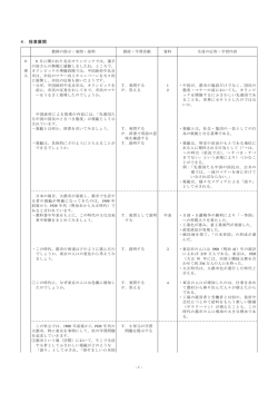 4．授業展開 - 全国社会科教育学会