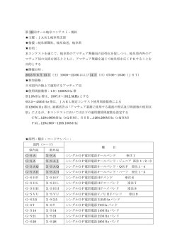 第 18 回オール岐阜コンテスト・規約 主催：JARL岐阜県支部 後援：岐阜