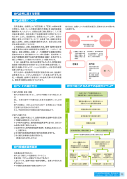 P15～P30 （2247KB）
