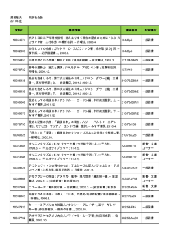 越智敏夫 市民社会論 2011年度 資料ID 書誌情報 請求番号 配架場所