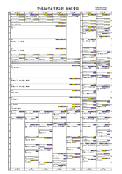 8月第3週番組種別