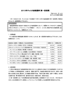 2013年チェコ大統領選挙（第一回投票）結果概要