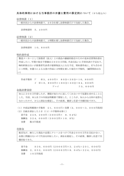Taro-弁護士報酬の目安暫定例