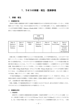 1．ラオスの保健・衛生・医療事情