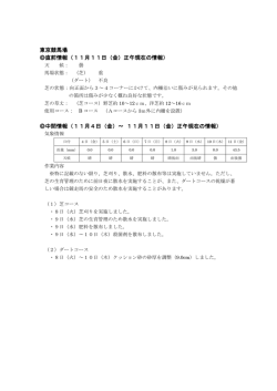 馬場情報 11月11日（金）