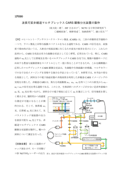 1P090 波長可変非縮退マルチプレックス CARS 顕微分光装置の製作