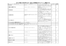 2012年度 第1回「ひとり一品以上利用拡大キャンペーン」商品リスト