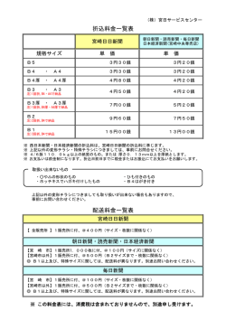 料金表 - 株式会社宮日サービスセンター