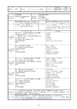 - 19 - 教科 英語 科目 コミュニケーション英語Ⅰ 学年 1年 単位数 4単位