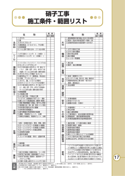硝子工事 施工条件・範囲リスト