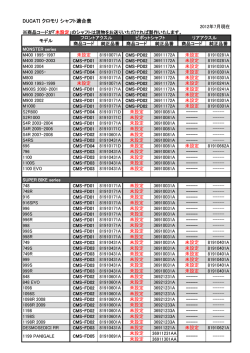 DUCATI クロモリ シャフト適合表