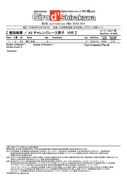 A2チャレンジレース男子 10代