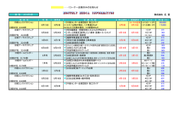 2016 - 4月 Monthly Media Information （PDF ダウンロード 174k）
