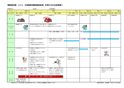 静脈瘤治療EVL[2-1]
