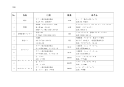 No. 品名 仕様 数量 参考品