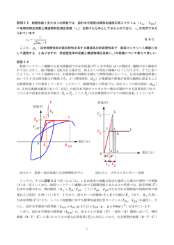 6章 静的照査法（その2）