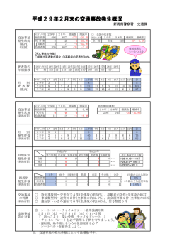 こちらをクリック