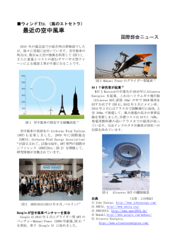 最近の空中風車