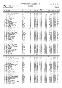 正式 セイシキ 結果 ケッカ 表 ヒョウ のダウンロード（PDF）