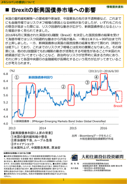 通貨防衛姿勢を見せるメキシコ通貨当局