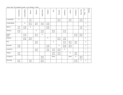 複製画|油彩 キャンバス 古唐津螺旋文徳利  江戸前期