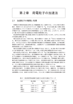 第 2 章 荷電粒子の加速法