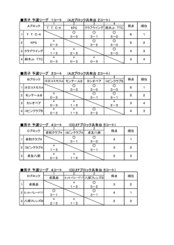 男子 予選リーグ 1コート (A,Bブロック共有台 2コート） 男子 予選リーグ 3